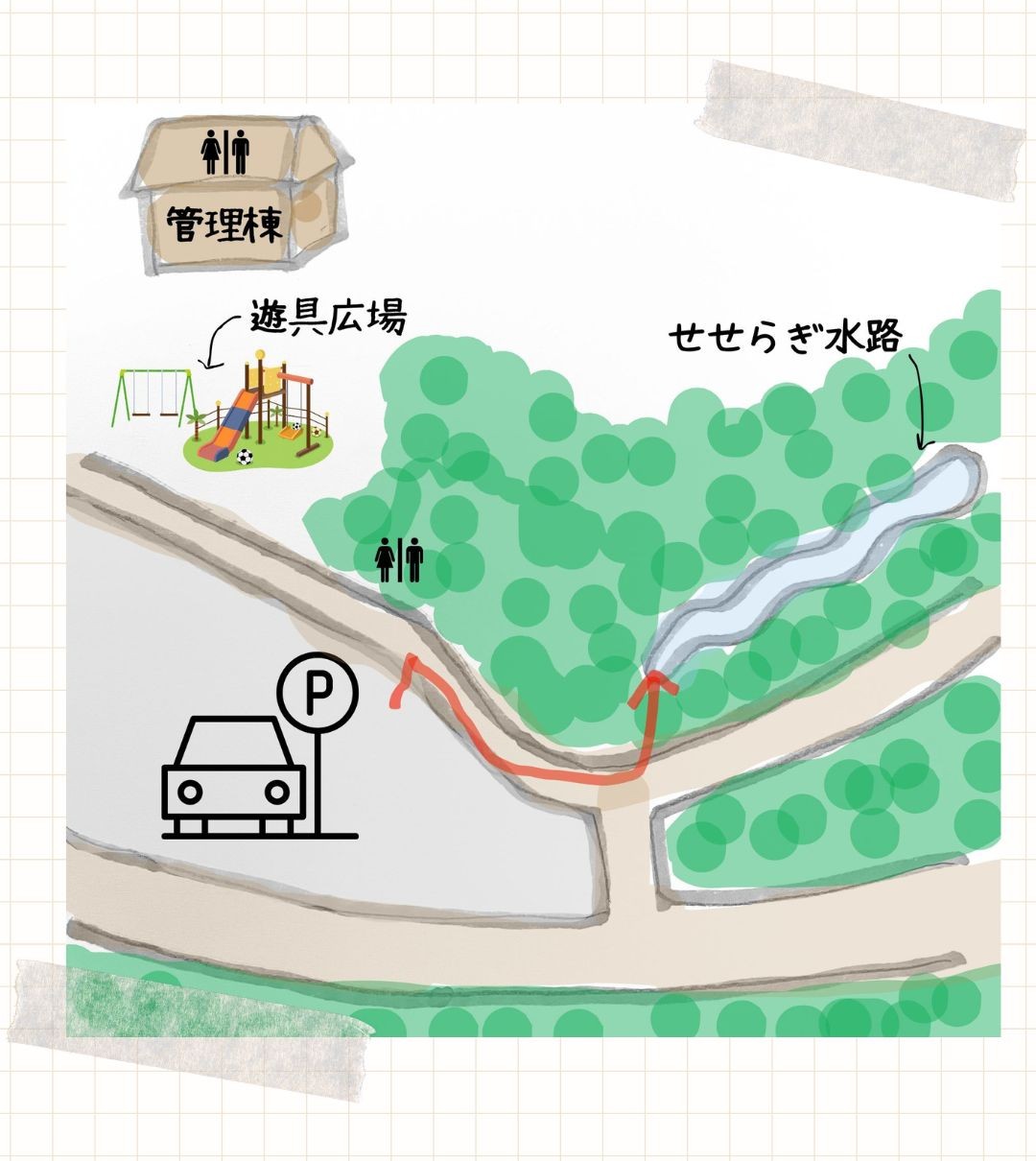 日高総合公園のせせらぎ水路までの道のり(手書きマップ)