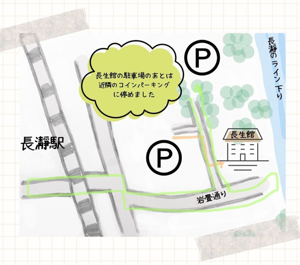 長瀞でめぐったルートに手書きマップ