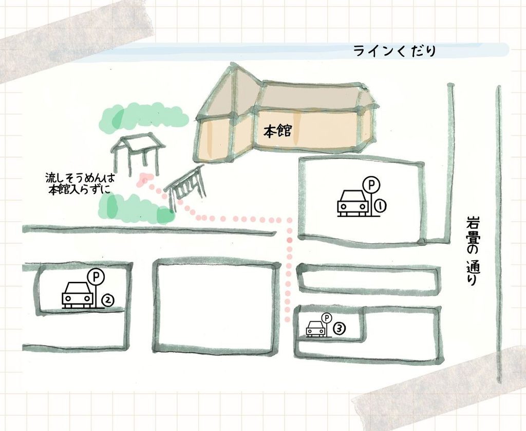 長生館の駐車場と流しそうめんの会場までの手書きマップ