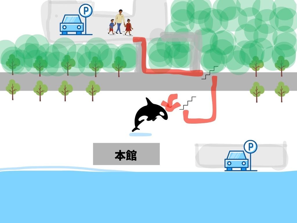 第二駐車場からエントランスまで