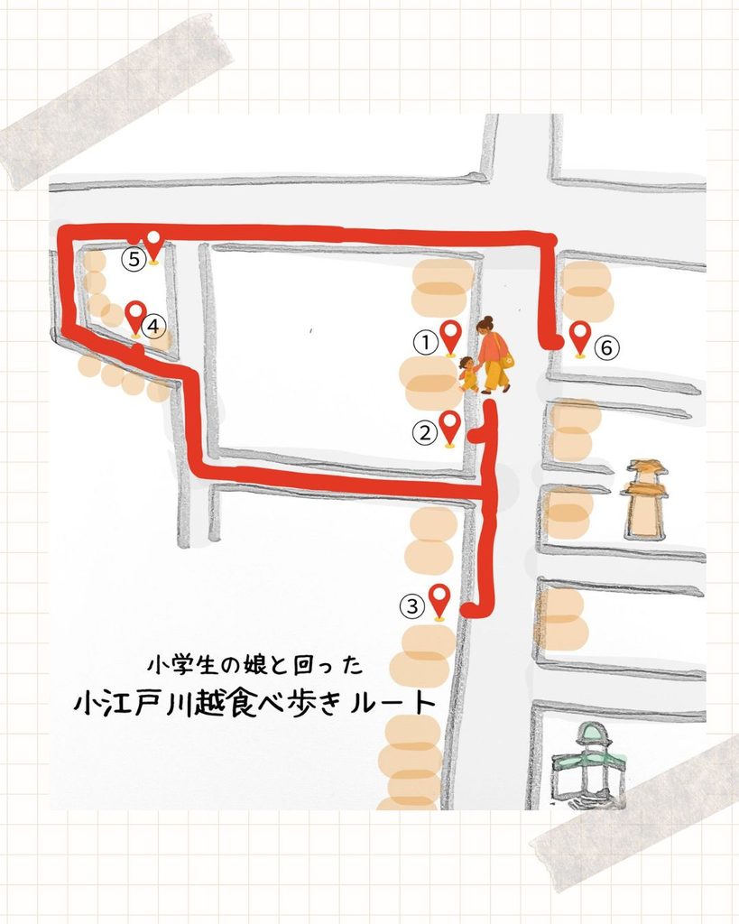 小学生の娘と回った食べ歩きの手書きマップ